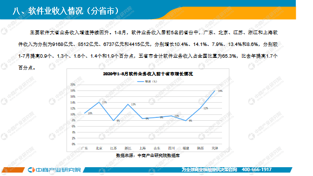 南京2020年1月gdp_南京人均gdp