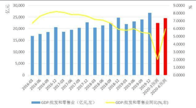 gdp意义大不_实时(3)