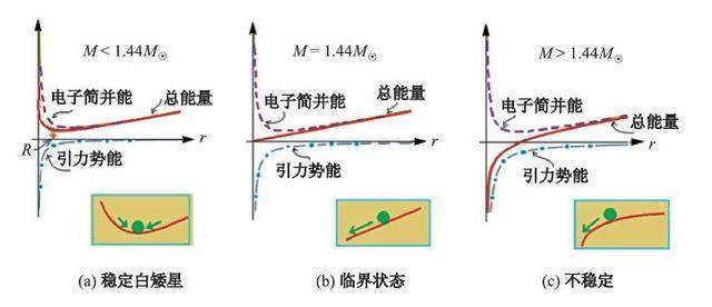 金的密度是多少立方厘米 07287dc220ac47718462d838909a4838.jpeg