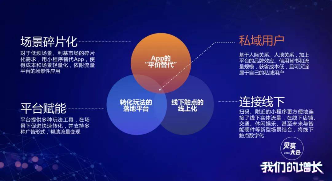 什么叫做公域私域 229e48e580f542c68fd40fd54e0061ce.jpeg