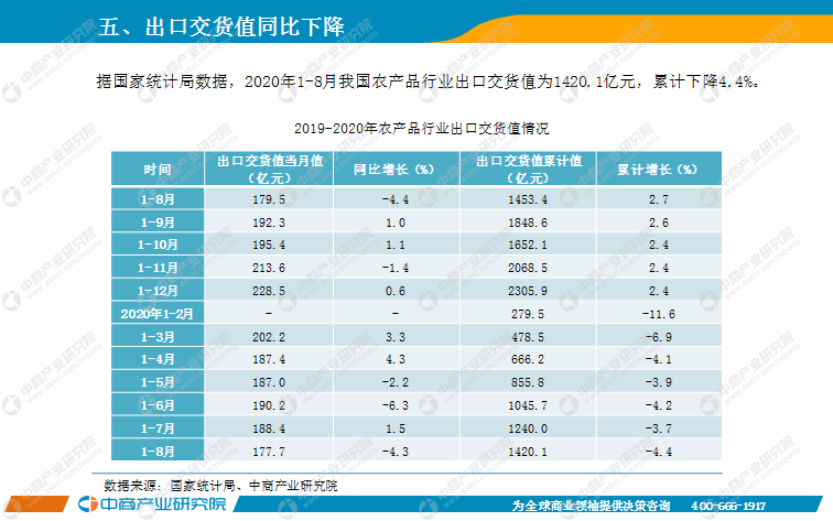 新疆2020年12月gdp_新疆新闻 13797.58亿元 2020年新疆GDP出炉,比上年增长3.4