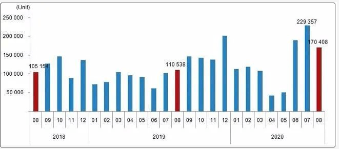 蚌埠vs宿州2020gdp_脉承 置地以安徽首个税收过亿的写字楼,奠定商务领导地位(2)