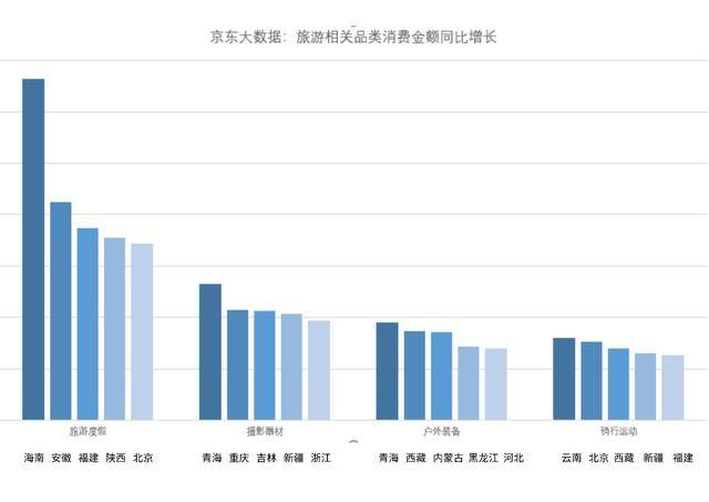 京东人口数据_京东logo图片