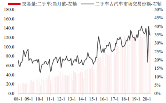 资本|回溯十年发展历程，灿谷公布下一步发展规划