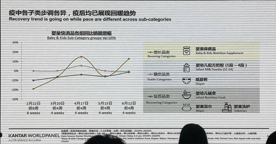 人群|CBME|疫后母婴增长新机会：聚焦人群，把握需求，转变渠道