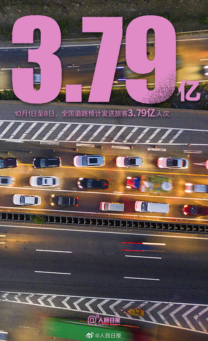 双节GDP_中国gdp增长图(2)