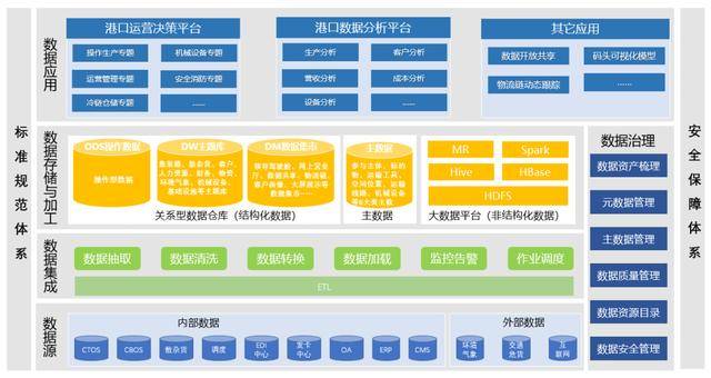 智力有多少人口2020_台湾有多少人口