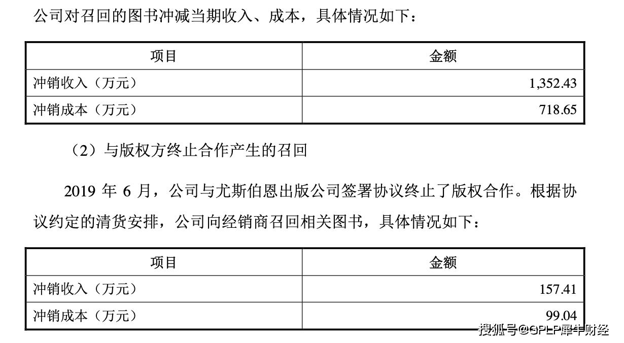 进程|荣信教育IPO进程遭中止 应收帐款高现金流紧张亟待上市补血