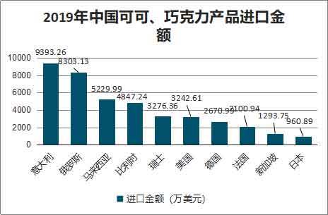 香港有多少人口2019年_香港人口有多少(2)