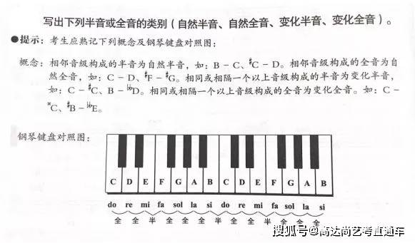 基本音级简谱_17音拇指琴简谱