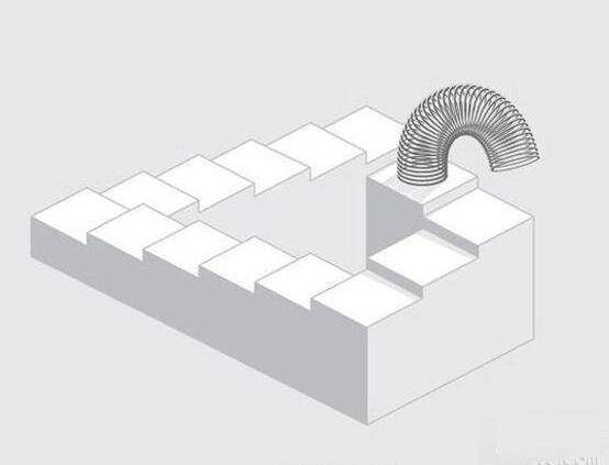 原创潘洛斯阶梯是真的吗?三维空间中根本构造不出来