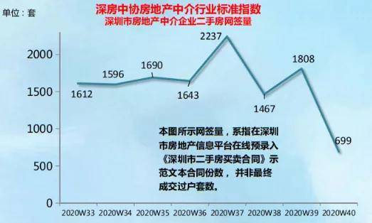 人口滞后效应_人口增长滞后对经济的影响(2)