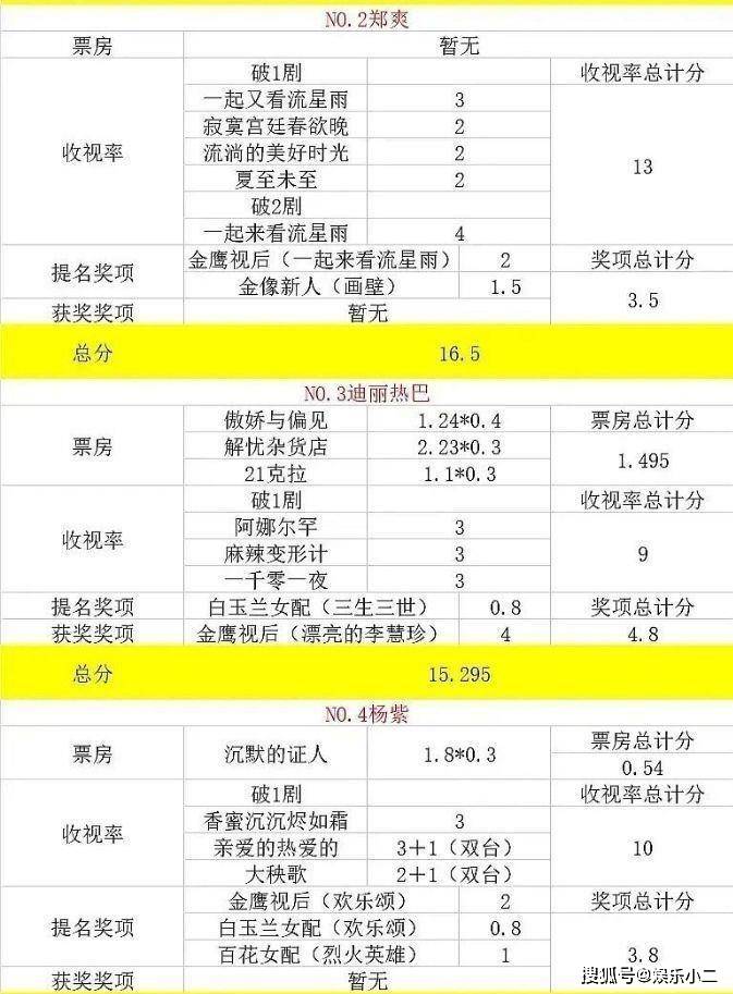 电影推荐科幻90以上评分 2ec8d75c3a6f4ab5a3557139c36fb14c.jpeg