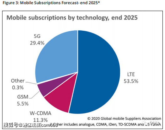 全球2020年第二季度g_2020年9月四级第二套(2)