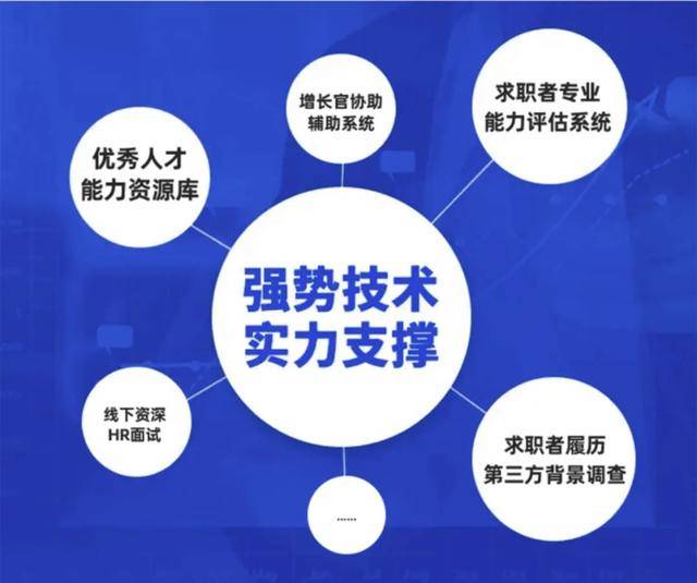 买卖人口网站能用_给个网站2021年能用的