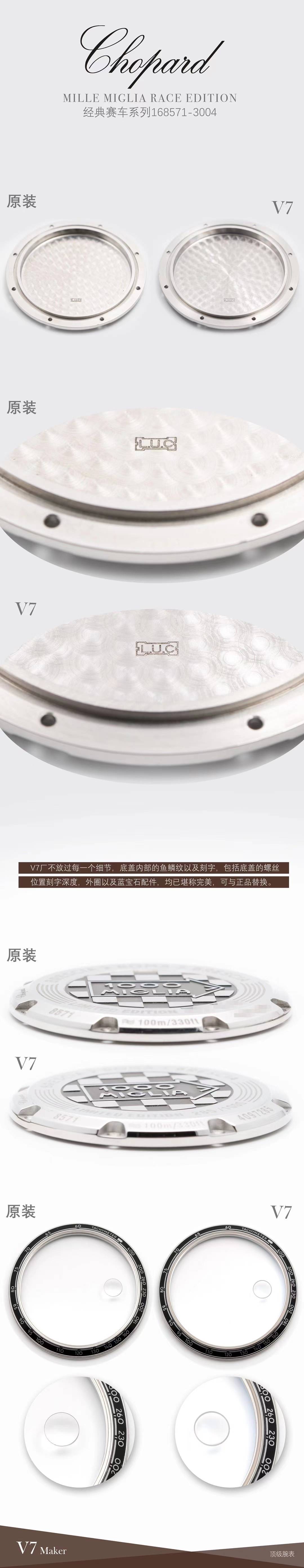 V7���������ϵ����������˵,Ӣ����ʿ�������ļ�ʱ���