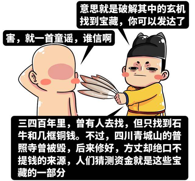 奇事|本世纪考古界灵异瘆人的四大奇事，原来君子报仇，千年也不晚