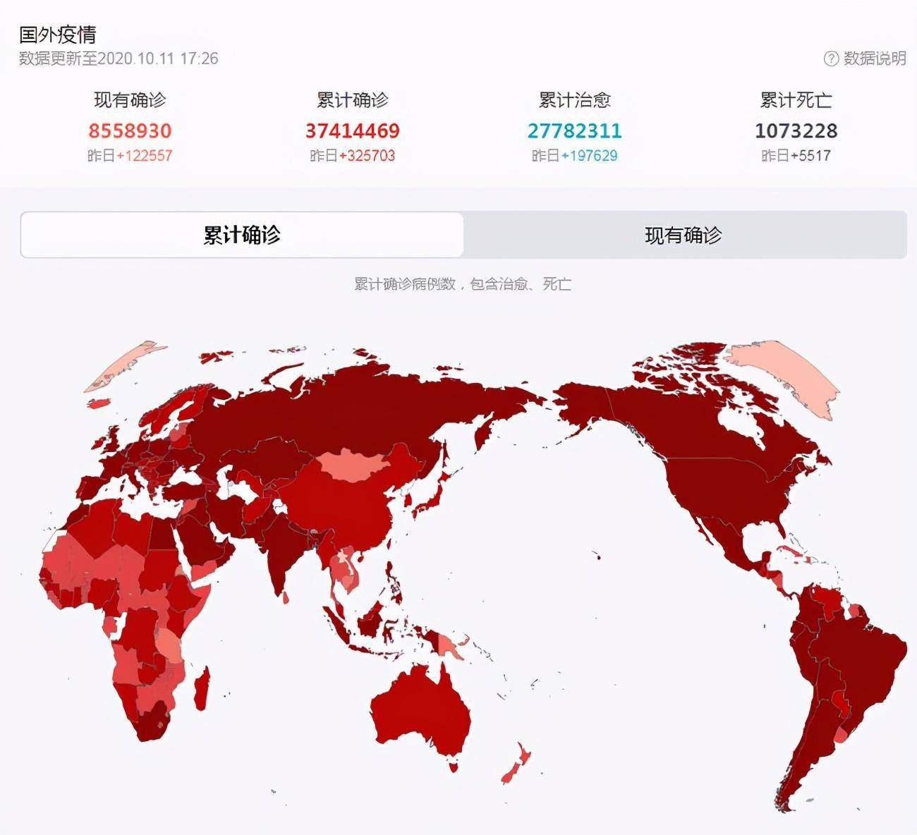 全球各国2020一季度gdp(3)