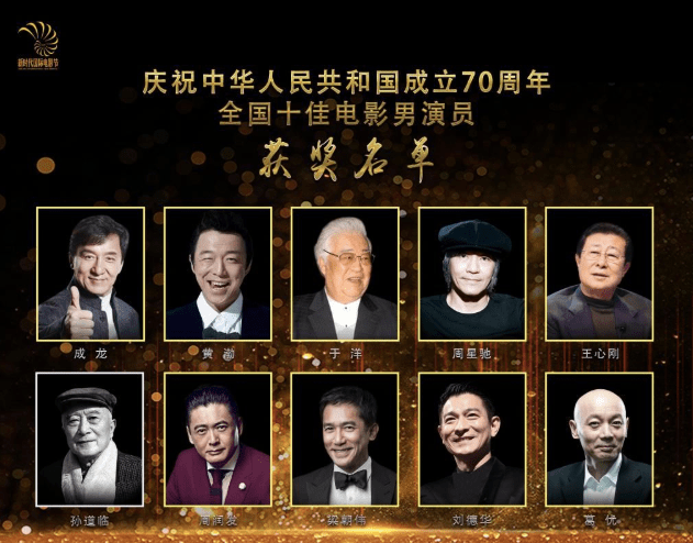 华体会官网app官网_
官方宣布最新华语十佳男演员 三位笑星上榜！网友：实至名归 但没他好惋惜(图1)