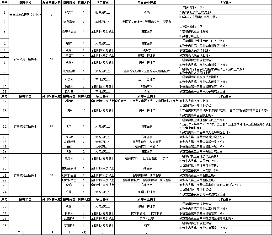 湖州2020出生人口_2020湖州智能制造发展(2)