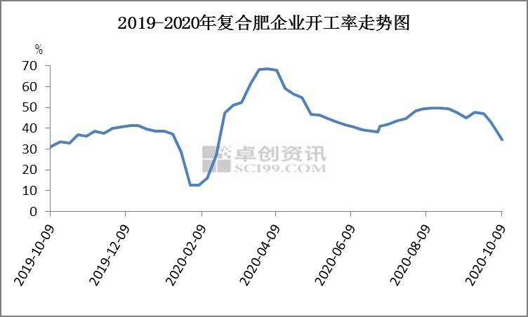 新疆严格控制人口的主要因素