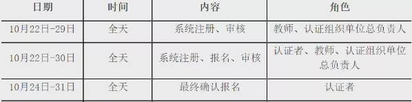 大事|一定要关注！2021届高考生 10月这几件大事