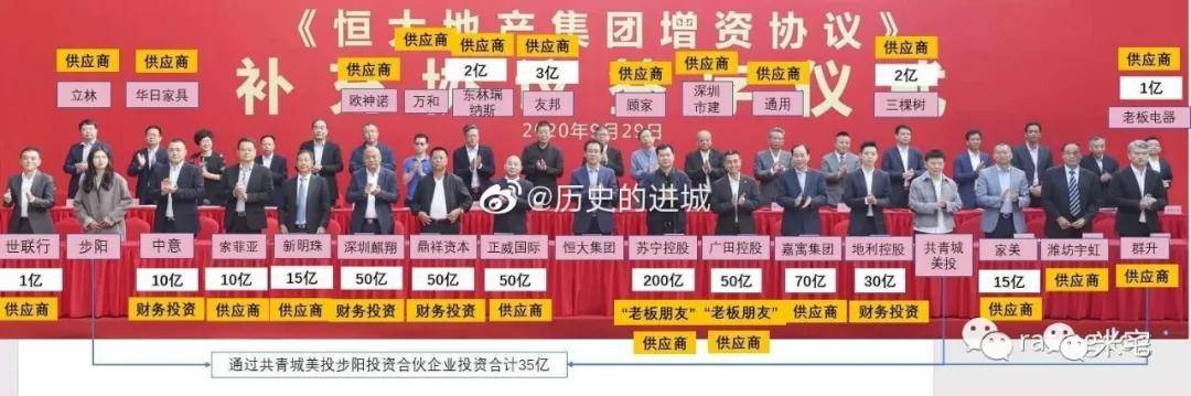 现在开始，开发商生存权已经不在自己手中！