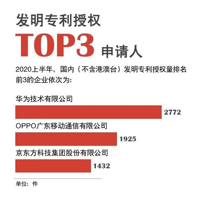 包揽前列！胡润中国10强消费电子企业出炉，手机