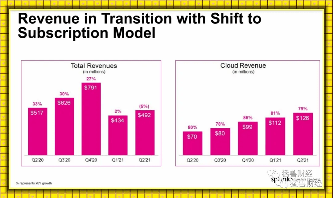 GDP可以加s么_星星之火可以燎原图片(3)