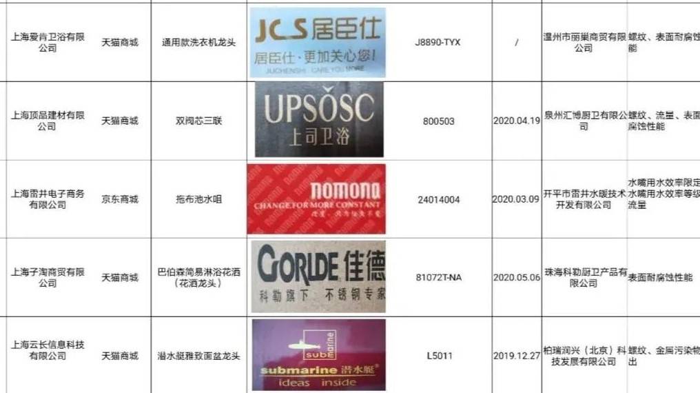 消息资讯|家有装修的看过来！这多批次淋浴喷头不合格，涉及耐腐蚀性能、流量等指标