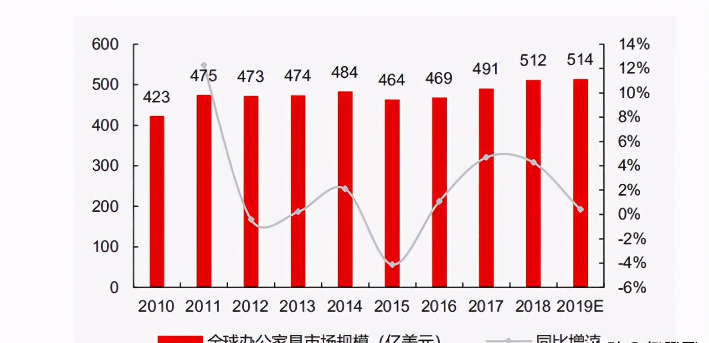 2020年欧盟27国gdp总量_美国打出最后 王牌 冻结华为在美资产,禁止使用美元结算(3)