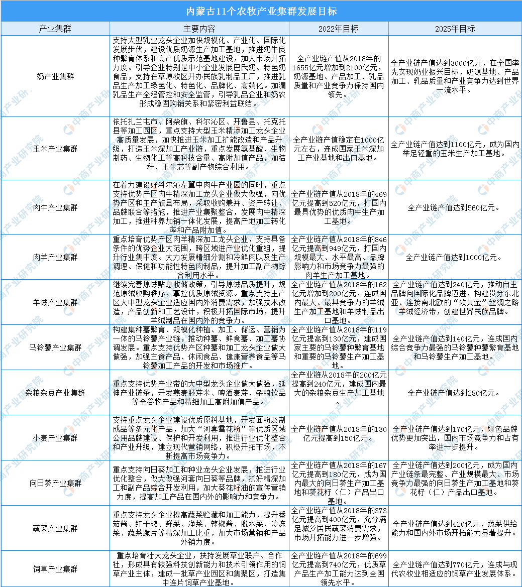 各省军工企业的产值计入gdp吗_广东统计局再度公告 2016深圳GDP达20078.58亿,首超广州(2)