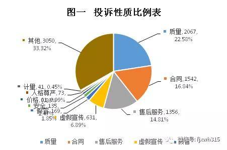2020年各省第二季度G_第二课堂2020初一答案(2)