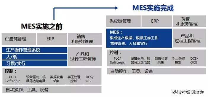 什么是工艺参数 276808098fb8475f8b9c6dbd54f4d056.jpeg