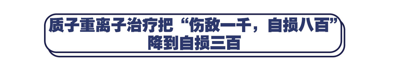 面纱|揭开治癌神器的“神秘面纱”，医疗险中的质子重离子治疗重要吗？