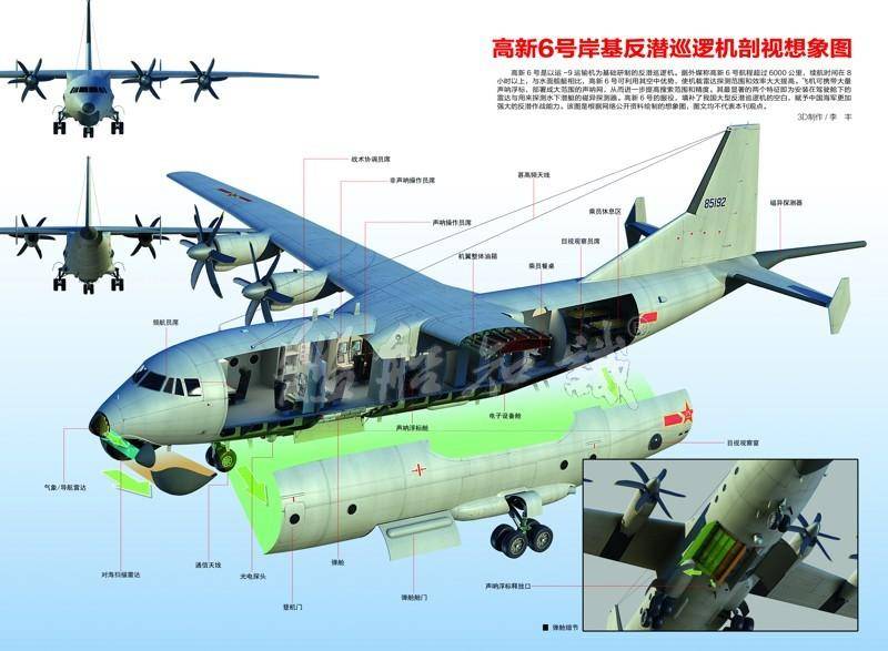 首次！国产反潜机作战性能曝光，目标直指美潜艇