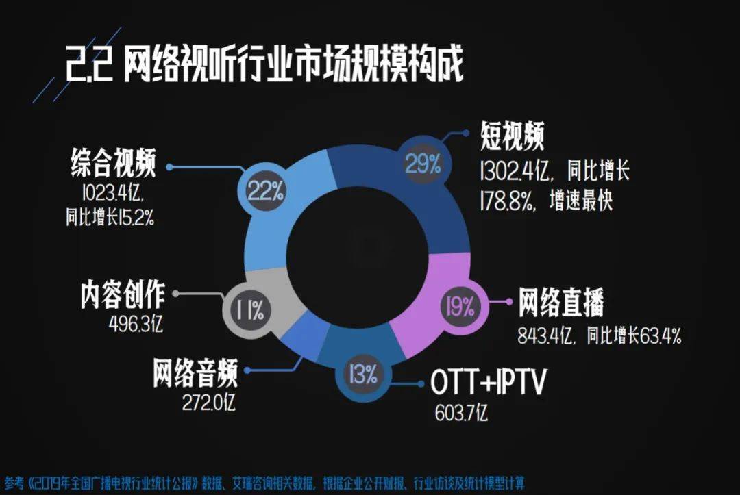 发展中人口问题的实质_城市化人口问题图片(2)