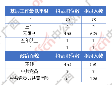 广西2021年经济总量_广西经济贸易技工学校(3)