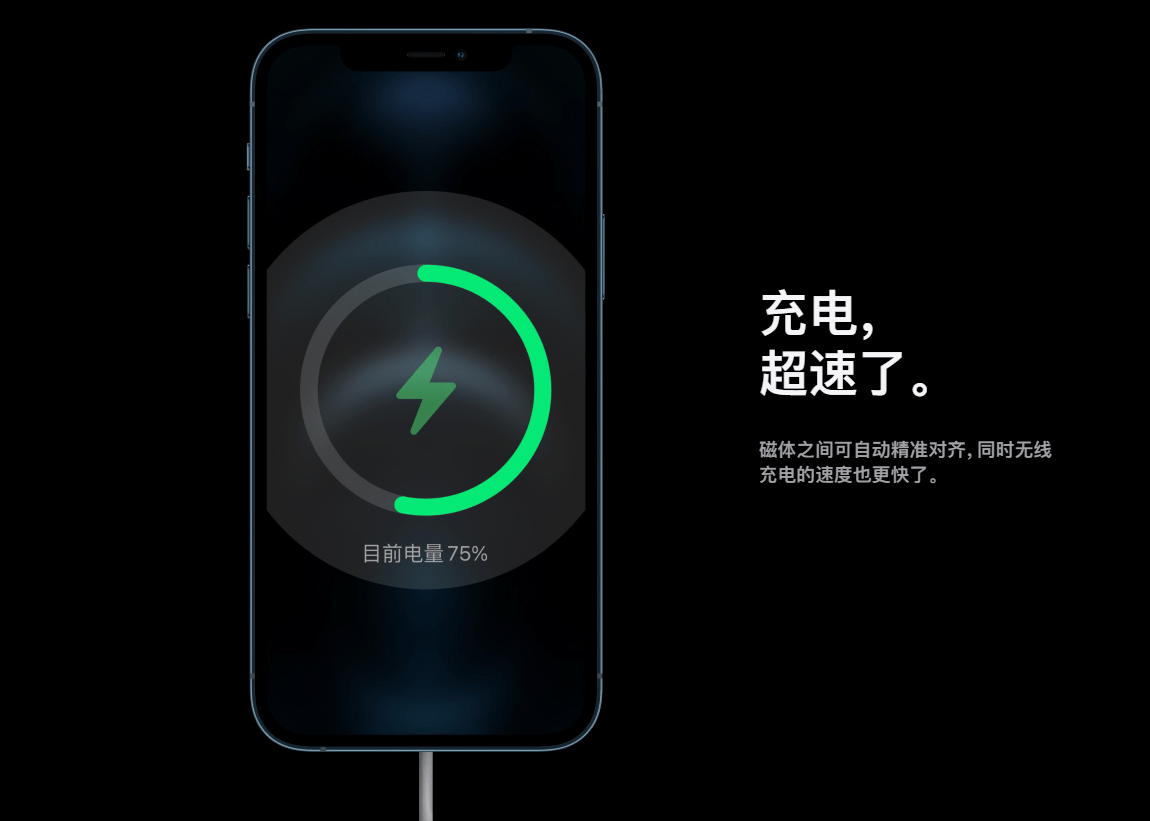 苹果15w快充就称充电超速,换成国产手机怎么说?