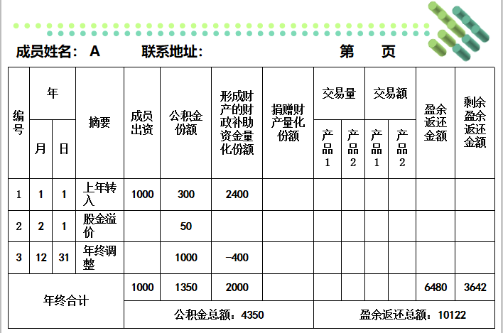 1ff1636825b949289c3e4b2056c7f439.png