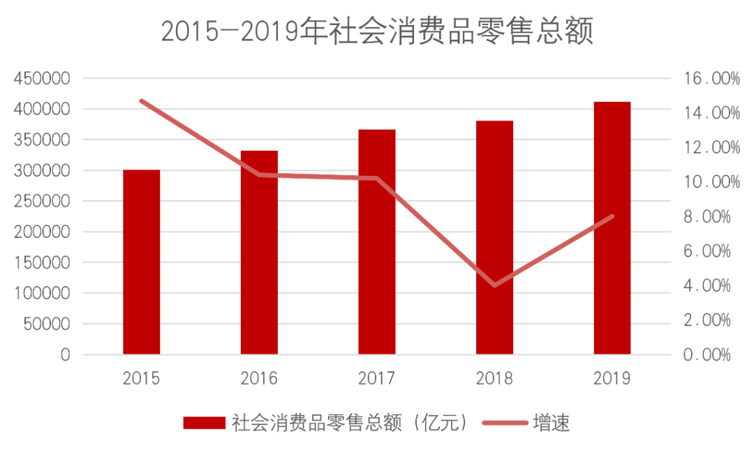 中国人重视gdp_中国人