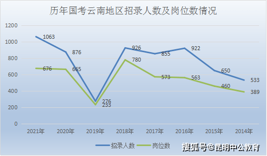 河源市人口2021总人数_河源市地图(3)