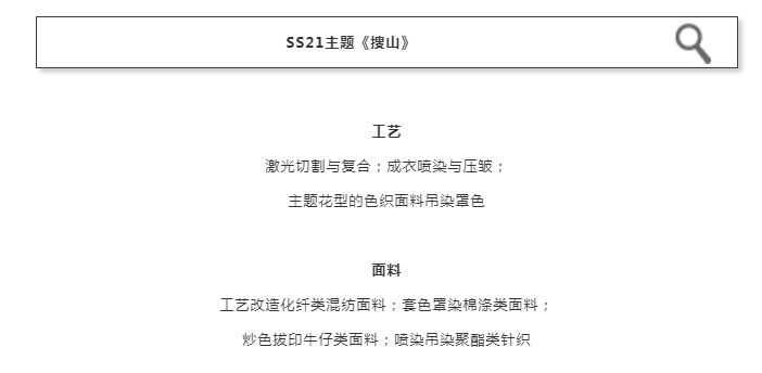 服装|SS21 CFW 预热 | PACMIRO·陈康伟