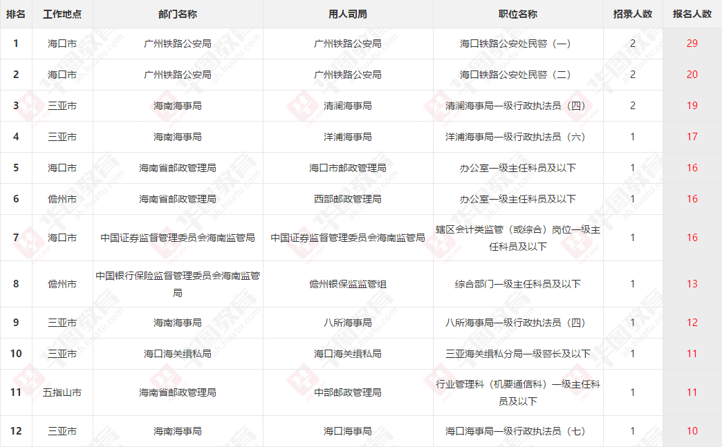 德国多少人口2021_你知道2021研究生招生多少人 最新官方数据来了(3)