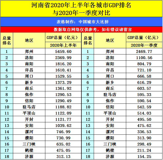 甘肃gdp2020_甘肃画院2020作品(2)