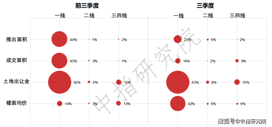 中国2020年三月gdp_2020年中国gdp变化图(2)