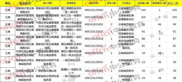 2021年廉江市人口统计_廉江市樱花公园图片