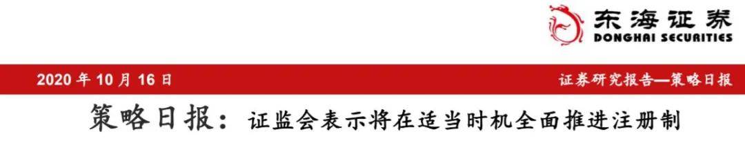 涨跌|A股三大指数涨跌不一 公用事业板块强势领涨