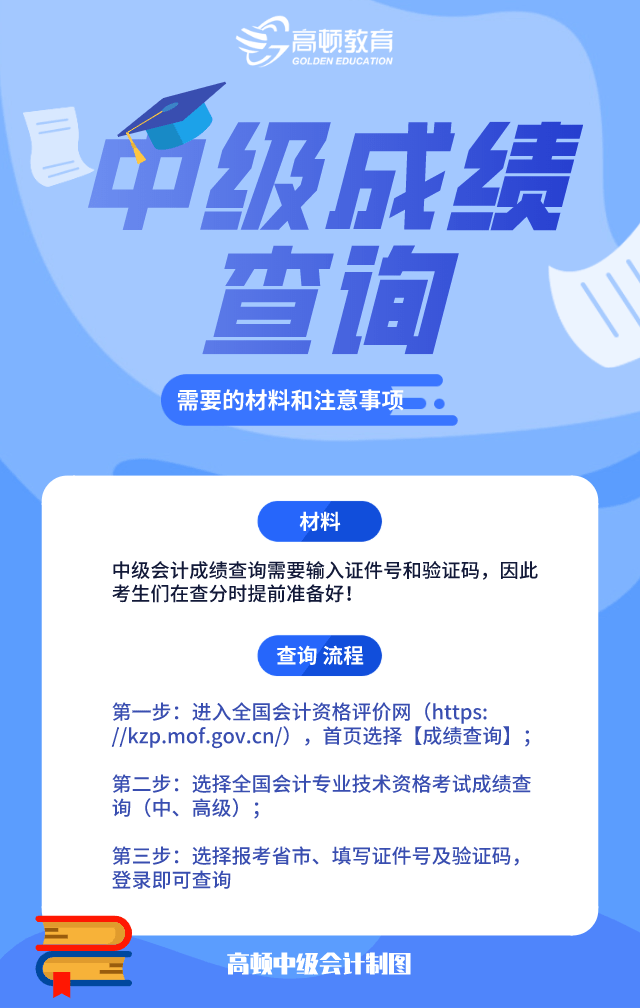 消息资讯|2020中级会计成绩查询开始啦，过三科的人刷爆朋友圈！