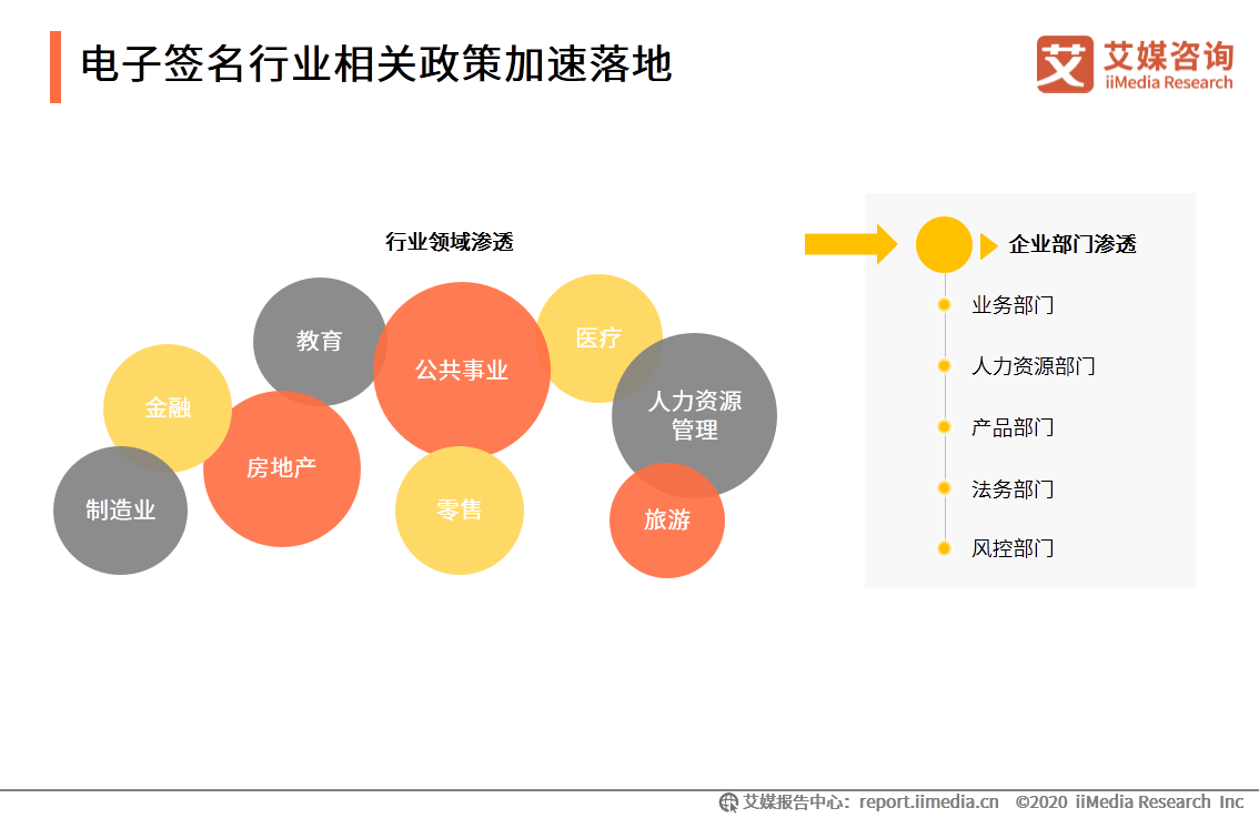 GDP书本(2)